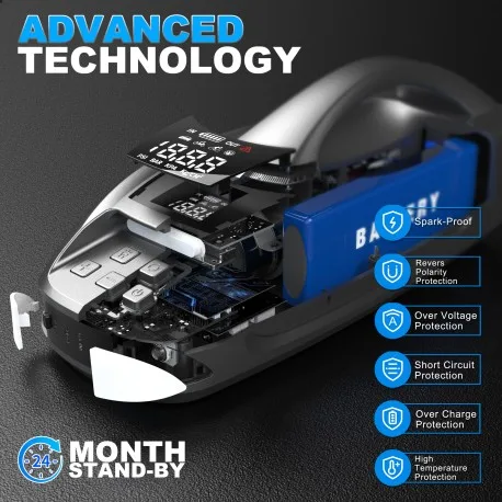 JT-L084 Portable 4-in-1 Battery Jump Starter with Air Compressor - Image 4