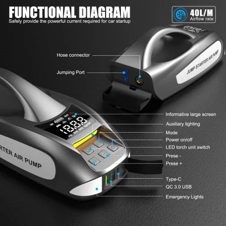 JT-L084 Portable 4-in-1 Battery Jump Starter with Air Compressor - Image 8